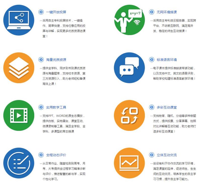 教育软件开发趋势解读:新时代的教学工具