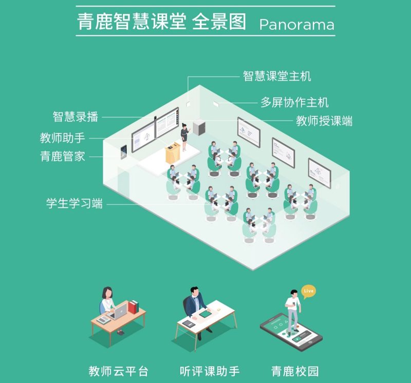 山东教育科技:引领未来教育变革的力量