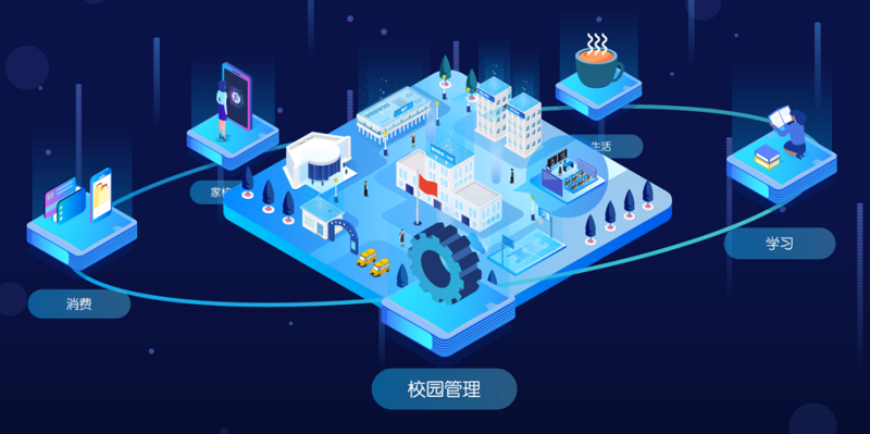 智慧课堂:构建未来教育的新方式